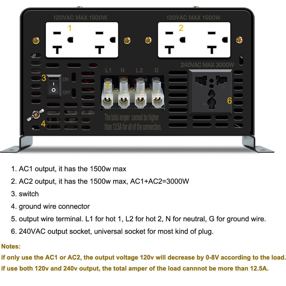 Split-phase Reiner Sinus-Wechs – Inverter Pure Sine Wave 60Hz 120V 3000W Bewertung und Preis